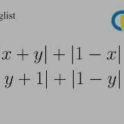 A School Level Algebra Question That Almost Became An IMO Problem