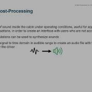 Altair Compose NVH Post Processing