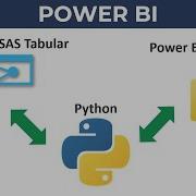 Connect Python To Power BI And SSAS And Run DAX Queries