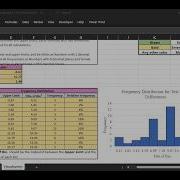 Major Assignment 3 Visualization MAT 144 RS ONL T6 Major Assignment 3 Excel Online