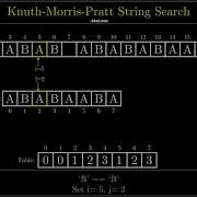 Visualization Of Knuth Morris Pratt Algorithm