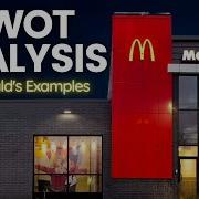 SWOT Analysis McDonald S Examples