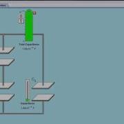PHET Simulation Dealing With Multple Capacitors Part 2