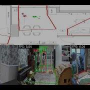 2 People Multi Camera Tracking