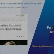 Angular Guard For Role Based Access Control RBAC Driven By JWT