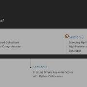 Python Tips Tricks And Techniques The Course Overview Packtpub Com