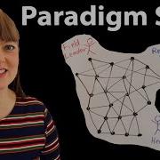 What Is A Paradigm Shift Visualizing Thomas Kuhn S Scientific Revolution