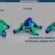 Additive Manufacturing Function Driven Generative Design