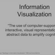 Introduction To Data Visualization