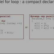 3 Parallel Programming With OpenMP And C