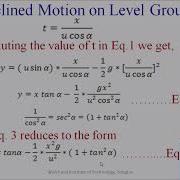 Motion Of Body On Levelled Ground With Inclined Projection