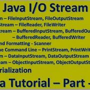 Java I O Streams Byte Character Buffered Scanner Object Serialization Java Tutorial Part 24