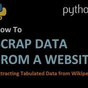 Python Program To Scrap Data From Websites Extract Tabulated Data From Search Result On Wikipedia