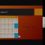 Octal To Binary Encoder Video