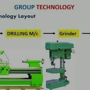 Group Technology In CNC Machine With CAD CAM System Saifim03