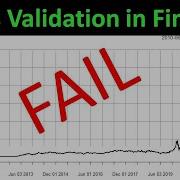 Where Does Cross Validation Fail K Fold