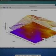 Gráficas En Gnuplot 2da Parte Data Histogramas