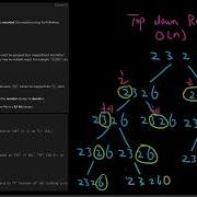 Tiktok Interview Question Leetcode 91 Decode Ways