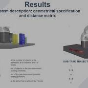 Optimal Trajectory Planning For A Robotic Manipulator Palletizing Tasks