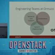 My 3 Years With An OpenStack Startup How To Bridge The Gap Between The Technical And Business Sides