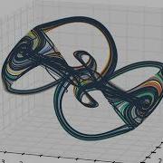 René Thomas Cyclically Symmetric Attractor
