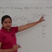 Stuck At 1 Fault In Logic Circuit