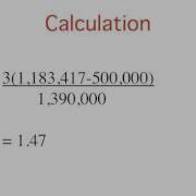 Summarizing Distributions Shape