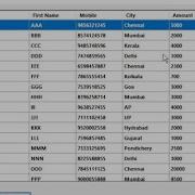 How To Import Excel File Into Datagridview VB Net Datagridview
