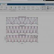 Verification Of Sampling Theorem Cos And Sin