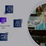 Modern Management With Workspace ONE Unified Endpoint Management UEM Omnissa