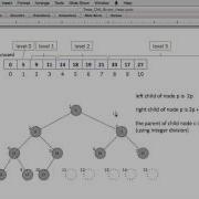 Trees 9 Priority Queue Binary Heap 3