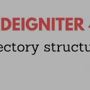 5 Directory Structure Of CodeIgniter 4