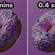 10 Easy Ways To Render Faster In Blender