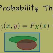 Probability Theory 13 Independence For Random Variables