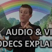 What Is A Codec As Fast As Possible