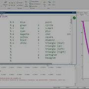 Line Color And Marker Style For Plots In Matlab