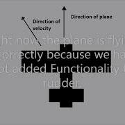 How To Make A Physical Aircraft Controller In Unity Part 2