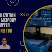 08 Java Serialization With Memory Buffer Theory