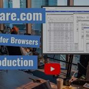 MDIware Multiple Document Interface Is A Framework For Cloud Programming And Windows Management