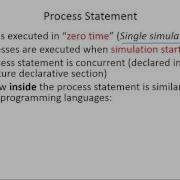 001 21 Sequential Modeling In Vhdl Verilog Fpga