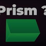 What Is A Prism Types Of Prism Don T Memorise