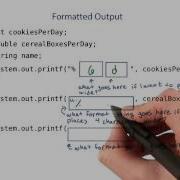 Practice Formatted Output Intro To Java Programming