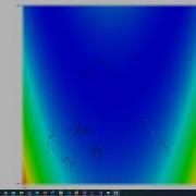 Cuckoo Flights With Levy Steps Sphere Ackley Griewank Rastrigin And Rosenbrock Functions