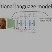 CS 182 Lecture 11 Part 1 Sequence To Sequence