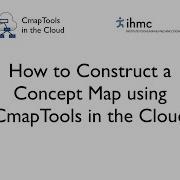 CmapTools In The Cloud How To Construct A Concept Map