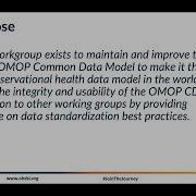Common Data Model Workgroup 2024 OKRs