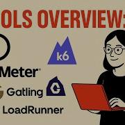 Top 4 Performance Testing Tools Explained JMeter Vs K6 Vs Gatling Vs LoadRunner 2025 Guide