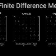 The Finite Difference Method 1D
