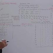 Hamming Code GATE Exercise