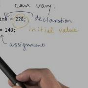 Variables Values Can Change Intro To Java Programming